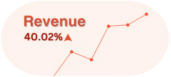 Revenue